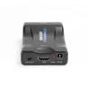 Convertisseur HDMI vers Péritel Plug & Play