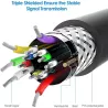 Câble HDMI Male / DisplayPort avec système de verrouillage - 2M