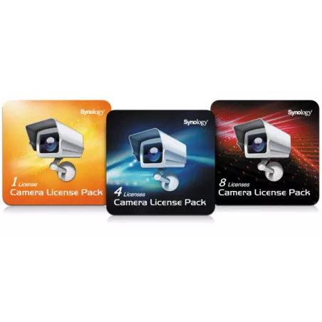 Synology - Licences caméra NAS x8