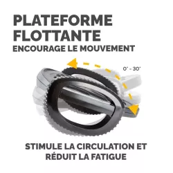 FELLOWES REPOSE-PIEDS SMART SUITES A BASCULE