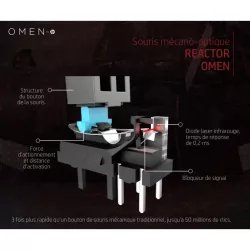 Souris Filaire OMEN by HP Reactor Noir, capteur optique 16000 DPI temps de réponse de clic de 0,2ms confort & forme…