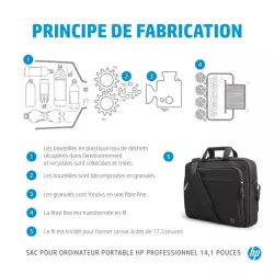 Sacoche HP Renew Business 14'' Noire Sacoche de transport slim Topload 380 x 270 x 52 mm Elegant, mince et tendance, poche…