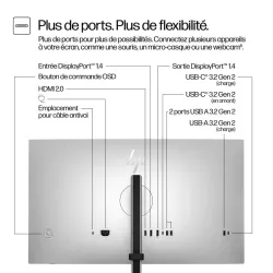 Moniteur HP 727pq 27'' QHD IPS 5 ms GtG 400nits HDMI/DPin/DPout / USB-C X2 USB-A 3.2 X3 Regl Hauteur,Pivotable,Inclinable…
