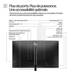 Moniteur HP 527pm Ecran conferencing 27'' QHD IPS Display Port in-out 3x USB-A 1x USB-B 2x USB-C Power delivery & RJ-45…