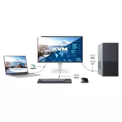 JAPANNEXT Moniteur LED 21,5" FHD (1920x1080) 75Hz IPS panel 250 cd/m² 1000:1 1920x1080 8ms(GtoG) HDMI DisplayPort USBC Blanc