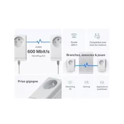 Kit CPL Gigabit AV600 avec prise intégrée type F (lot de 2) Vitesse 600Mbps |MSE1060 couleur Blanc