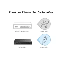Boitier en métal Switch de bureau 8 ports Gigabit avec 7 ports PoE, 8 ports RJ45 10/100/1000 Mbps Longue portée jusqu'à 250 m