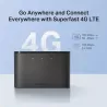 Mobile 4G LTE Wi-Fi Noir Modem 150Mbps 4G LTE intégré Vitesse 150 Mbps (2,4 GHz) batterie 2200 mAh Réseau 4G : prend charge…
