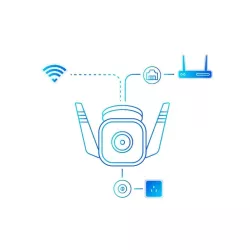 Caméra de sécurité Tapo WiFi Extérieure 2K 3MP 2,4 GHz stockage 128 Go IP66 Filaire ou sans fil Détection mouvement…