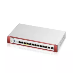 Zyxel USG FLEX500 H Series 2*2.5G, 2*2.5G( PoE+) & 8*1G, 1*USB (Device only).