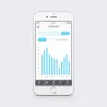 Multiprise connectée 3 connectées + 1 normale iOS 9 et Android 4.4 / Bluetooth avec parasurtenseur