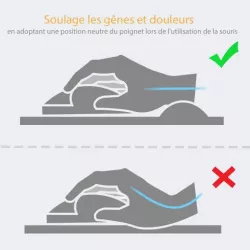 Tapis de souris avec repose-poignet rembourrage en gel base antidéparante