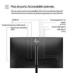 Moniteur HP 527pq 27'' QHD IPS 5 ms GtG 350nits HDMI/DPin/DPout / USB-B X1 USB-A 3.2 X4 Regl Hauteur,Pivotable,Inclinable…