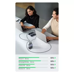 UGREEN Chargeur Sect 160W 4 Ports +Câble USB-C USB-C 240W *25877