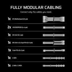 CORSAIR RMe White Series, RM1000e White