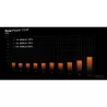 BE QUIET! PURE POWER 13 M 850W