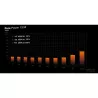 BE QUIET! PURE POWER 13 M 1000W