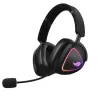 ASUS ROG Delta II