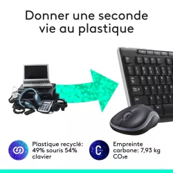 Logitech KIT MK270 sans fil Noir Retail