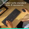 Logitech KIT MK295 Silent