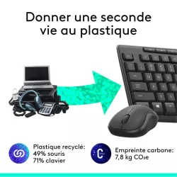 Logitech KIT MK295 Silent