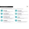 EMITY Abonnement Excellence 3 ans E-Manager - FORM0030-3Y