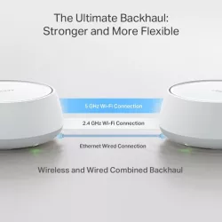 TP-Link DECO BE25(1-PACK) système Wi-Fi maillé Bi-bande (2,4 GHz / 5 GHz) Wi-Fi 7 (802.11be) Blanc 2 Interne