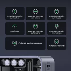 UGREEN Chargeur Rapide 65W PD 3 Ports *35042 | MonPC.Store
