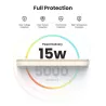 UGREEN Batterie Ext Sans Fil Qi 7,5W 5000mAh Crème * | MonPC.Store