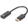 Câble adaptateurDigitusDisplayPort mâle 1.1 vers HDMI… | MonPC.Store