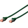 Câble/Cordon réseau RJ45 Catégorie 6 S-FTP (S/FTP)… | MonPC.Store