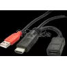 Injecteur HDMILindyavec USB Type A 50cm | MonPC.Store
