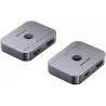 Splitter/Switch HDMIVention2 ports (2 entrées / 1… | MonPC.Store