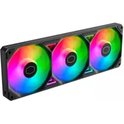 Triple Ventilateur de boitierCooler MasterSickleFlow… | MonPC.Store
