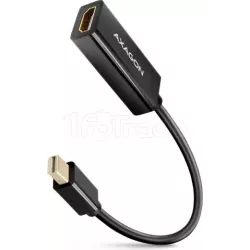 Câble adaptateurAxagonMini-DisplayPort vers HDMI 18cm… | MonPC.Store