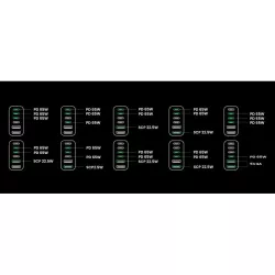 UGREEN Station de Charge Gan 200W *40914 | MonPC.Store